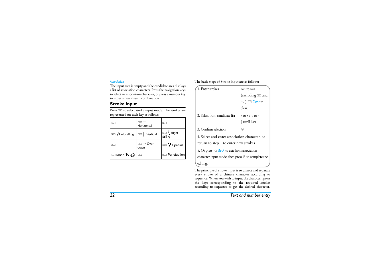Stroke input | Philips XENIUM 9@9K CT9A9KBRN User Manual | Page 23 / 88