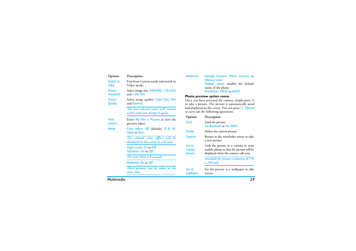 Philips XENIUM 9@9K CT9A9KBRN User Manual | Page 30 / 88