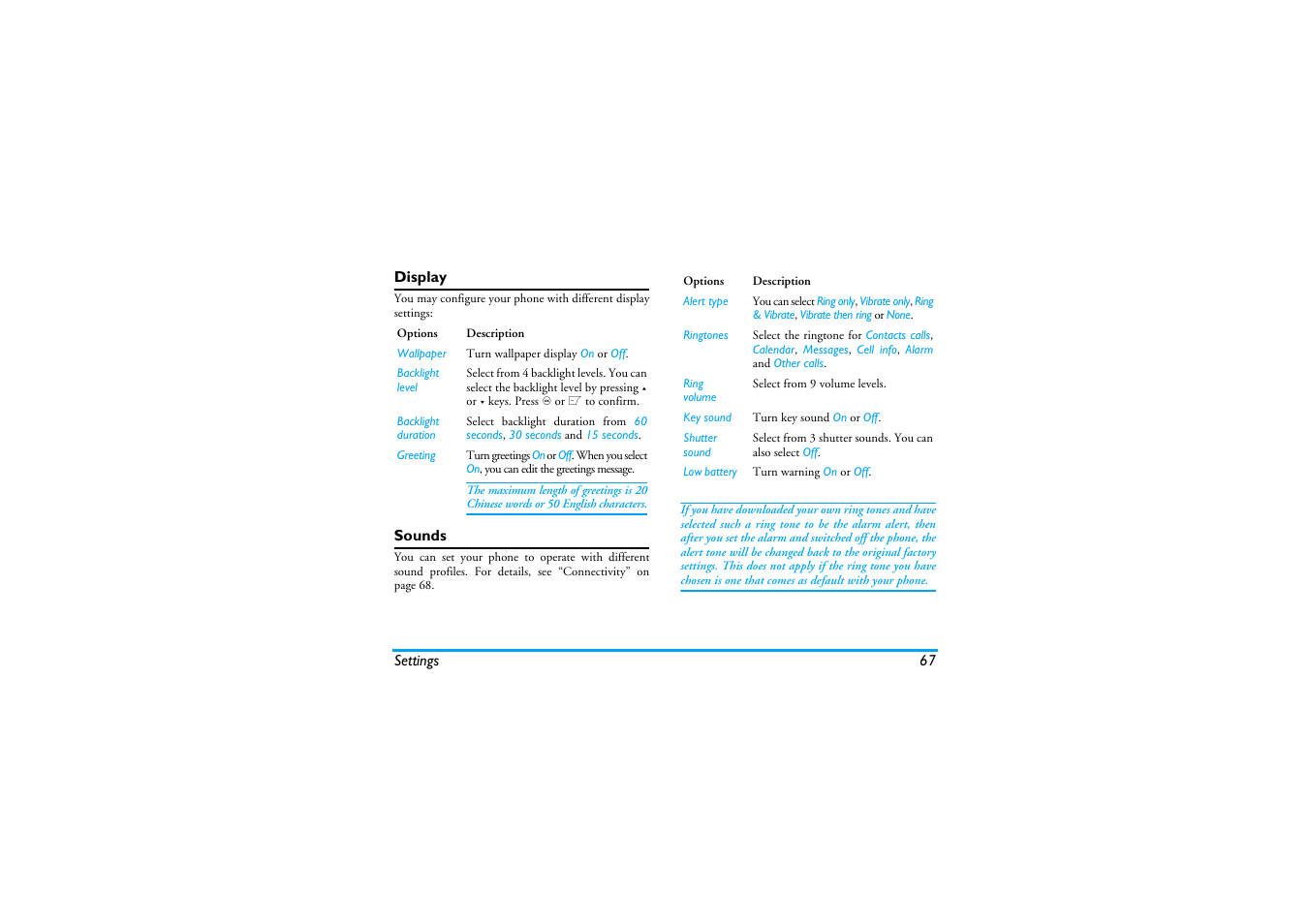 Display, Sounds | Philips XENIUM 9@9K CT9A9KBRN User Manual | Page 68 / 88