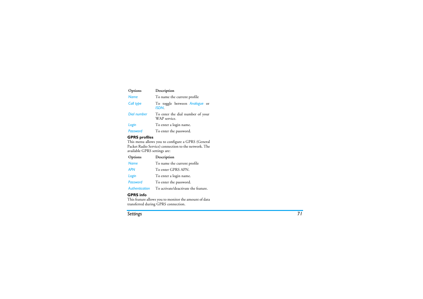 Philips XENIUM 9@9K CT9A9KBRN User Manual | Page 72 / 88