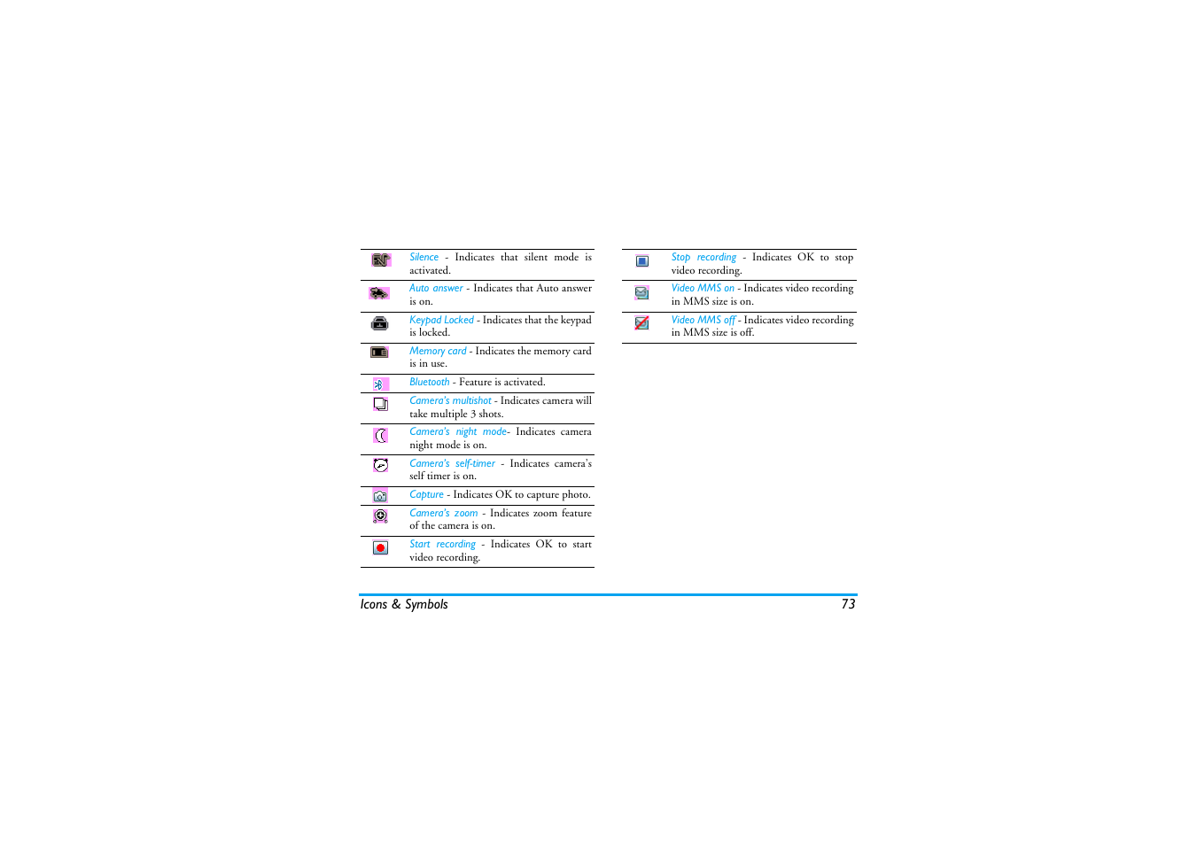 Philips XENIUM 9@9K CT9A9KBRN User Manual | Page 74 / 88