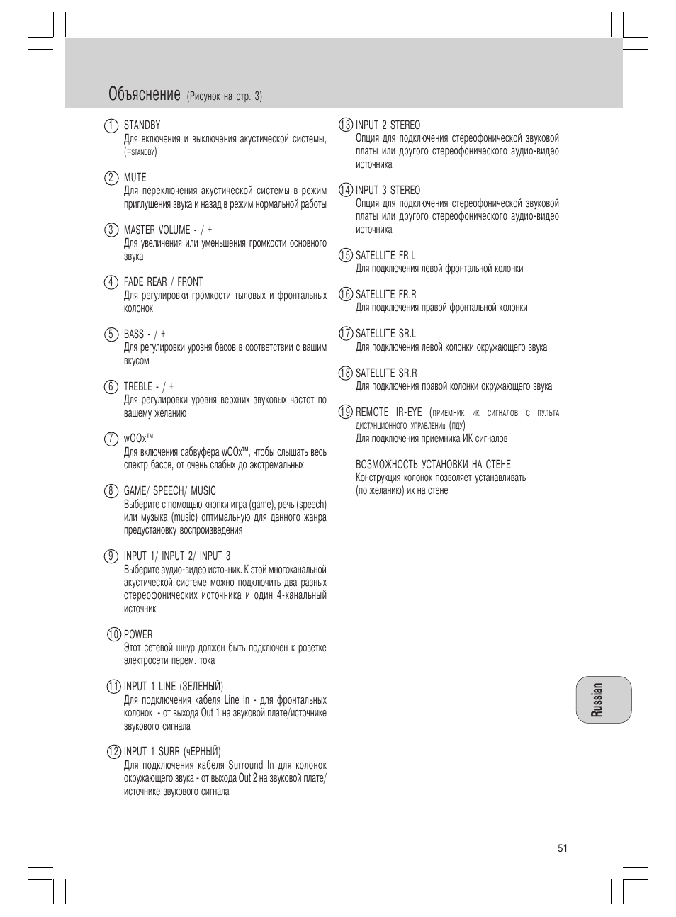 Объяснение | Philips MMS 305 User Manual | Page 51 / 62