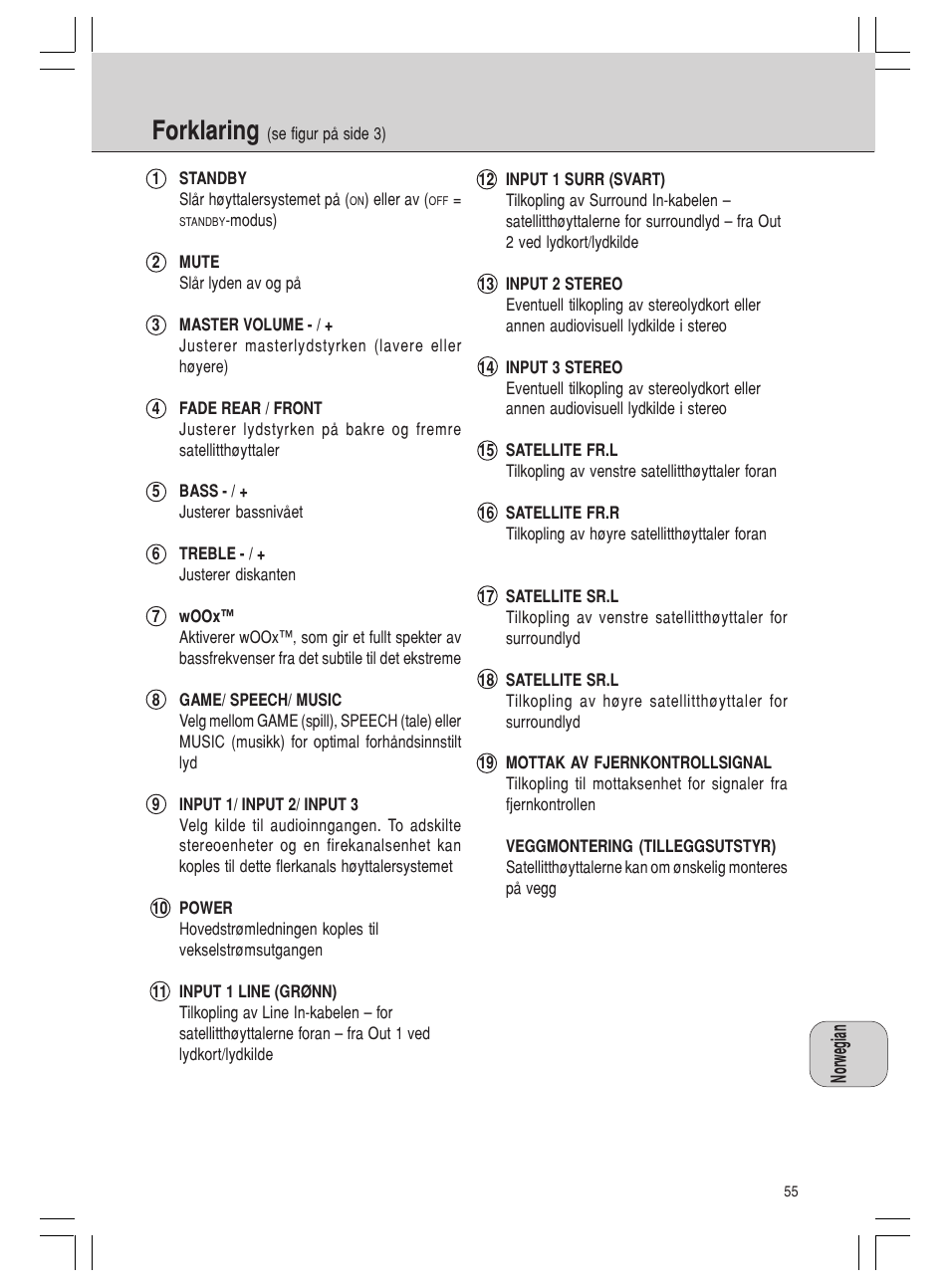 Forklaring | Philips MMS 305 User Manual | Page 55 / 62