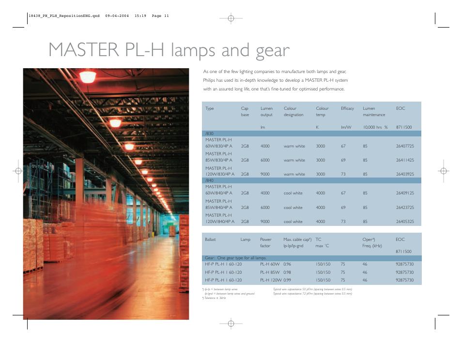Master pl-h lamps and gear | Philips MASTER PL-H User Manual | Page 10 / 11