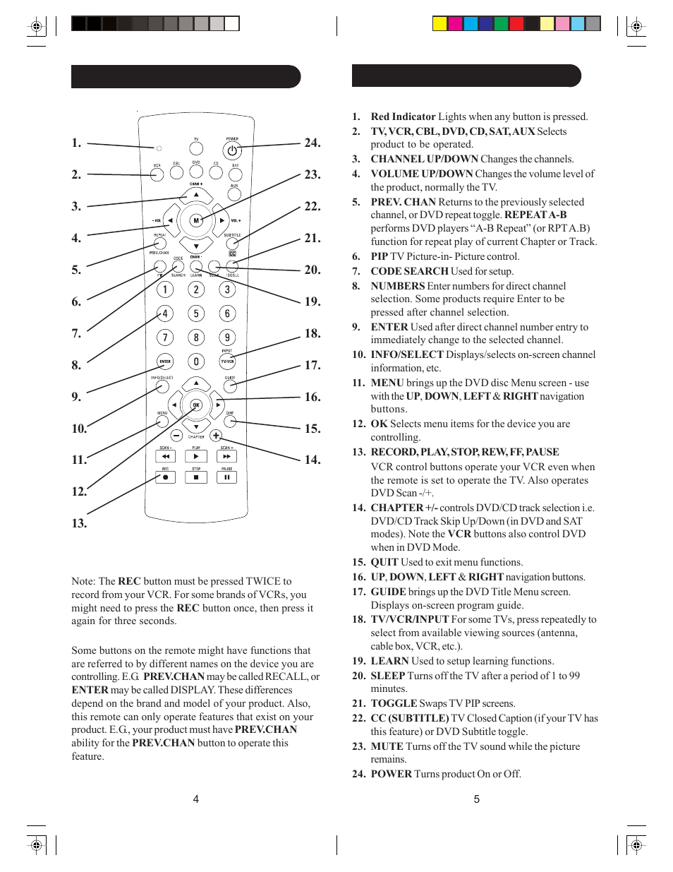 Philips ph750T User Manual | Page 3 / 23