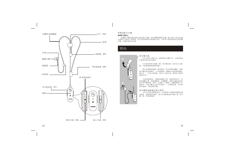 Philips SHB1300 User Manual | Page 7 / 10
