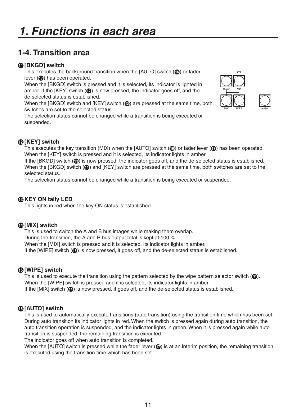 Functions in each area, 4. transition area | Philips AV-HS300G User Manual | Page 11 / 64
