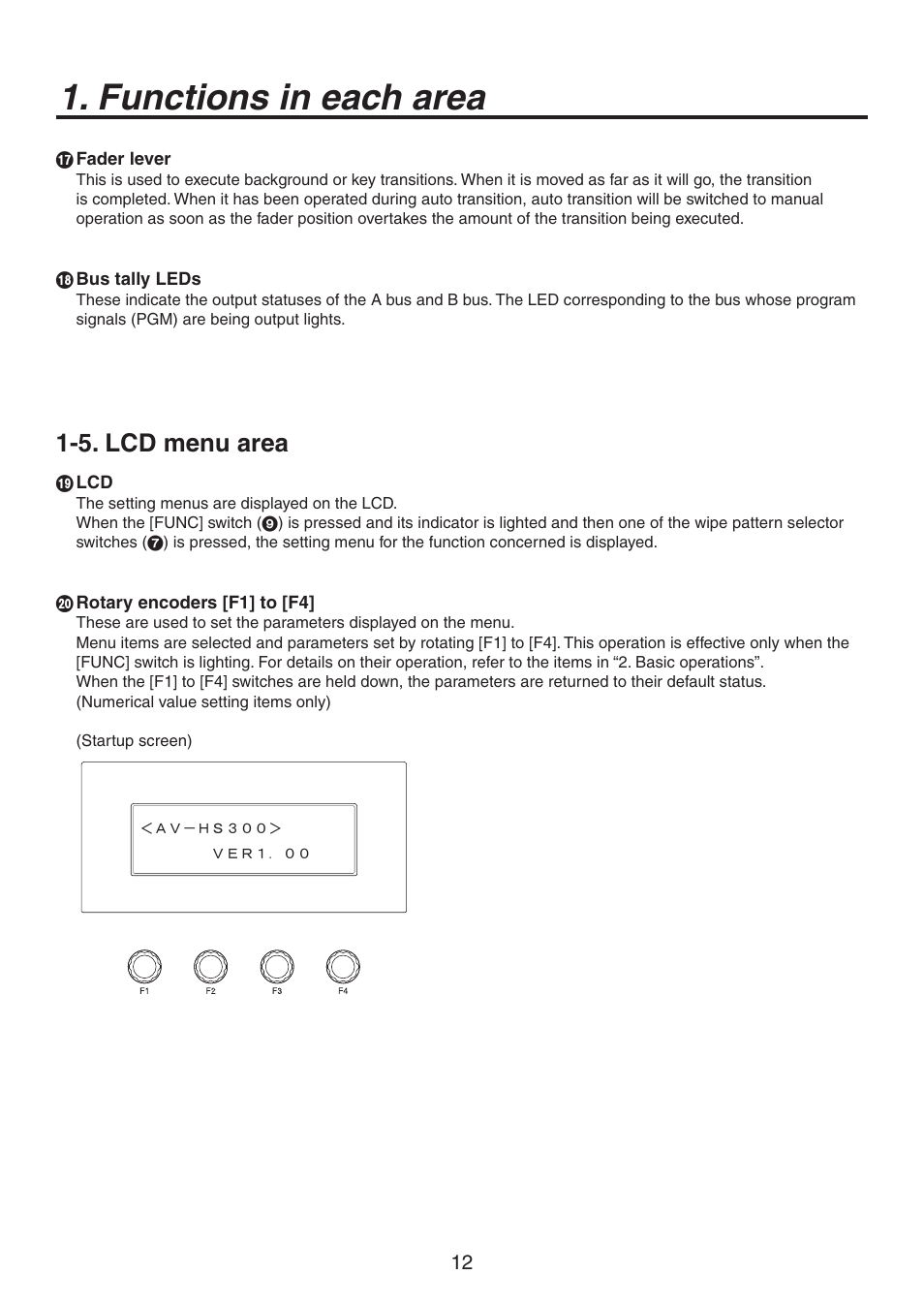 Functions in each area, 5. lcd menu area | Philips AV-HS300G User Manual | Page 12 / 64