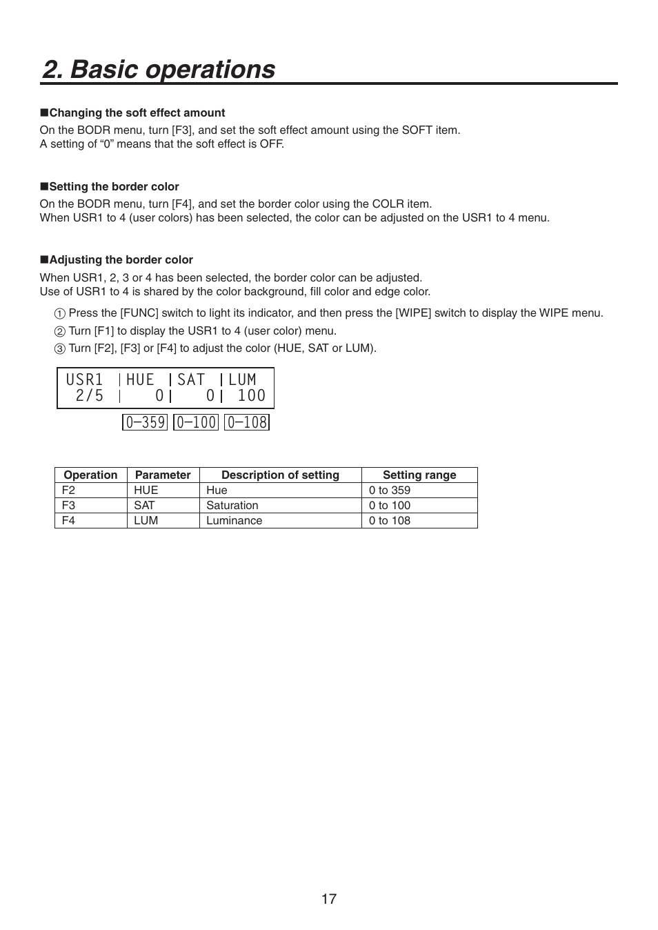 Basic operations | Philips AV-HS300G User Manual | Page 17 / 64