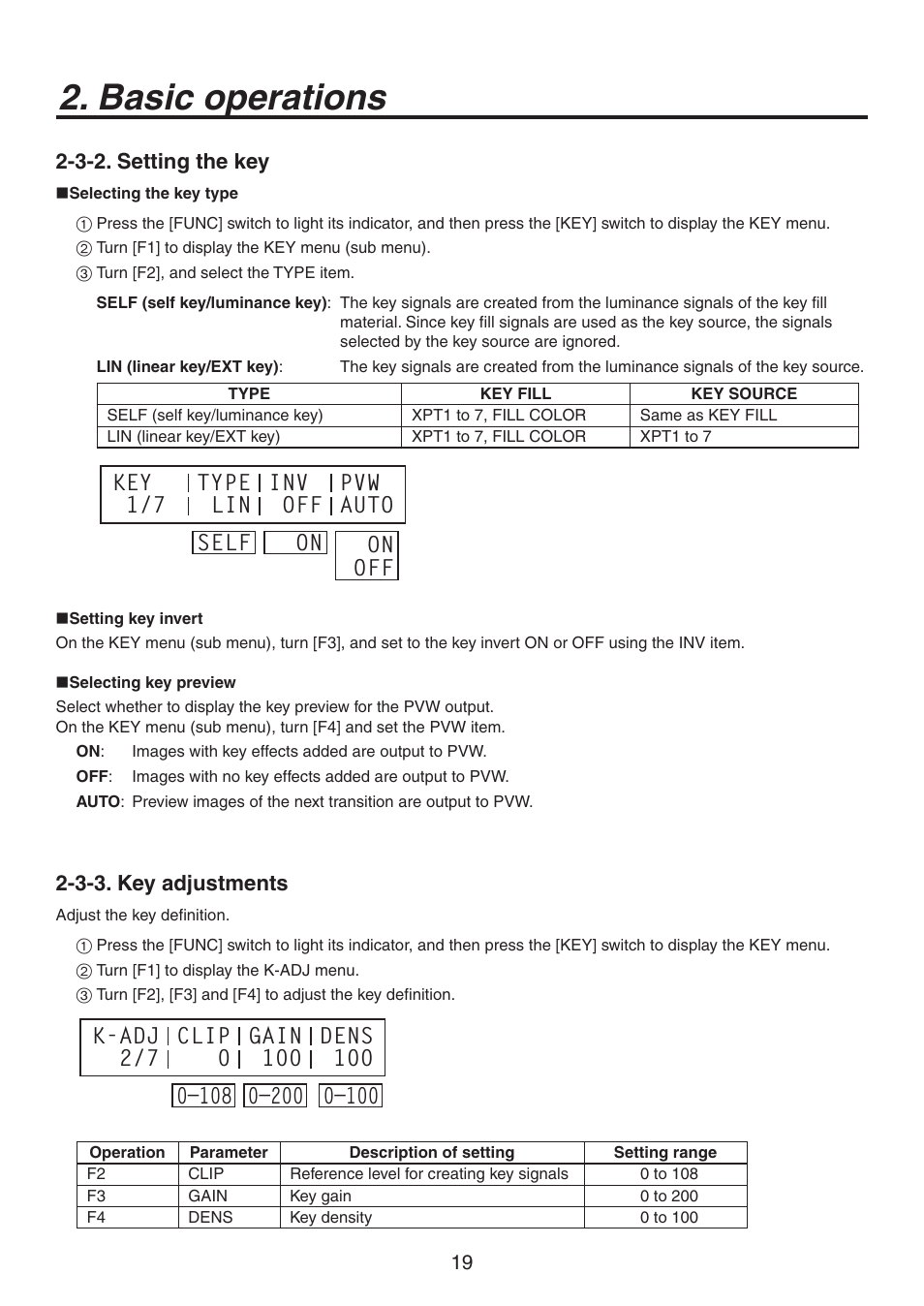 Basic operations | Philips AV-HS300G User Manual | Page 19 / 64