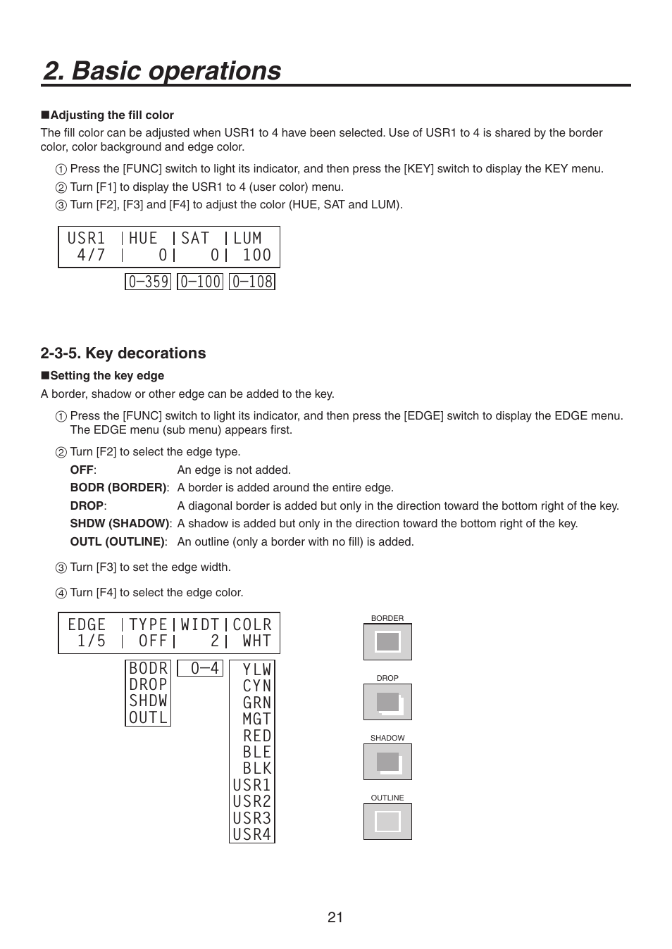 Basic operations | Philips AV-HS300G User Manual | Page 21 / 64