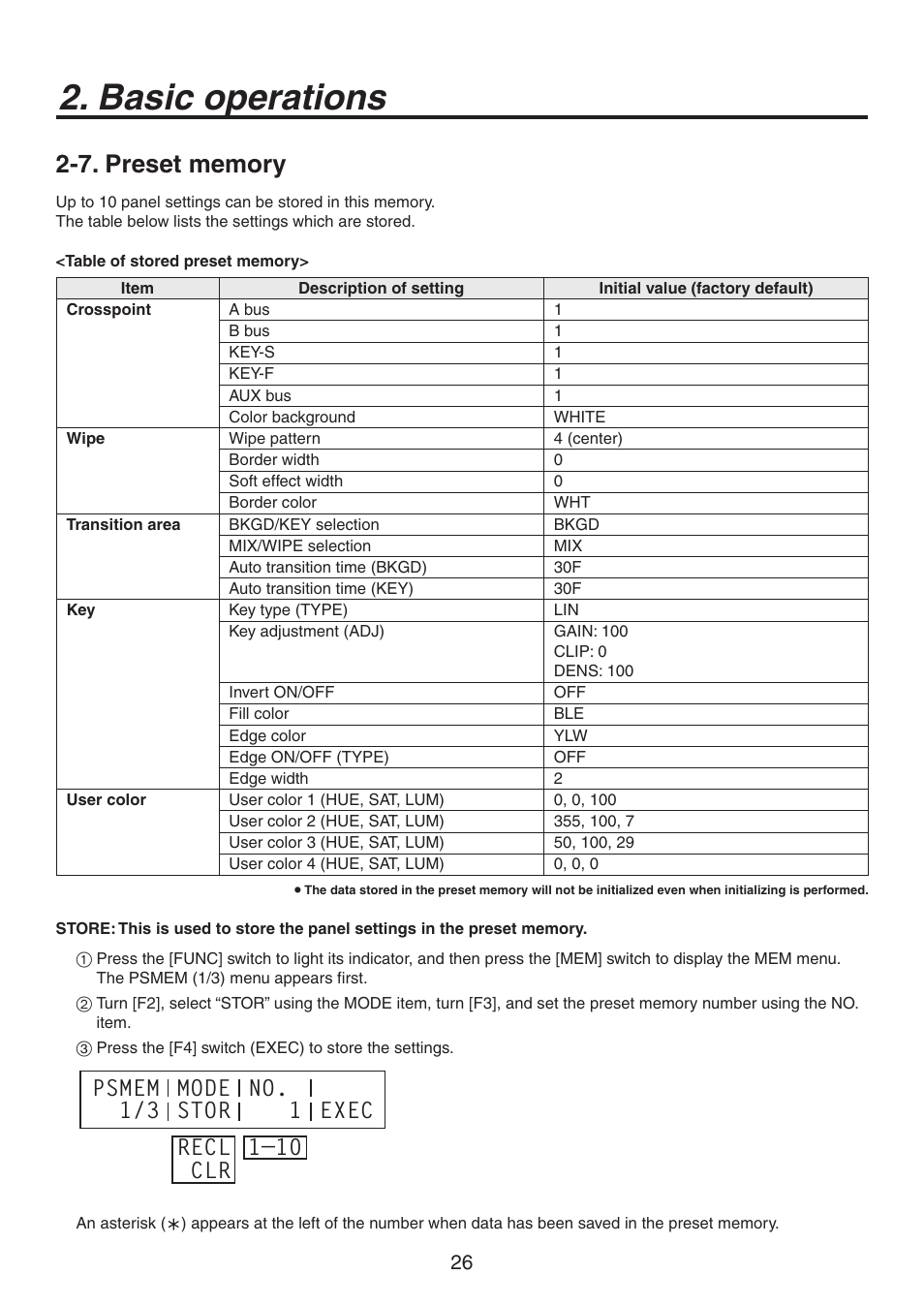 Basic operations | Philips AV-HS300G User Manual | Page 26 / 64