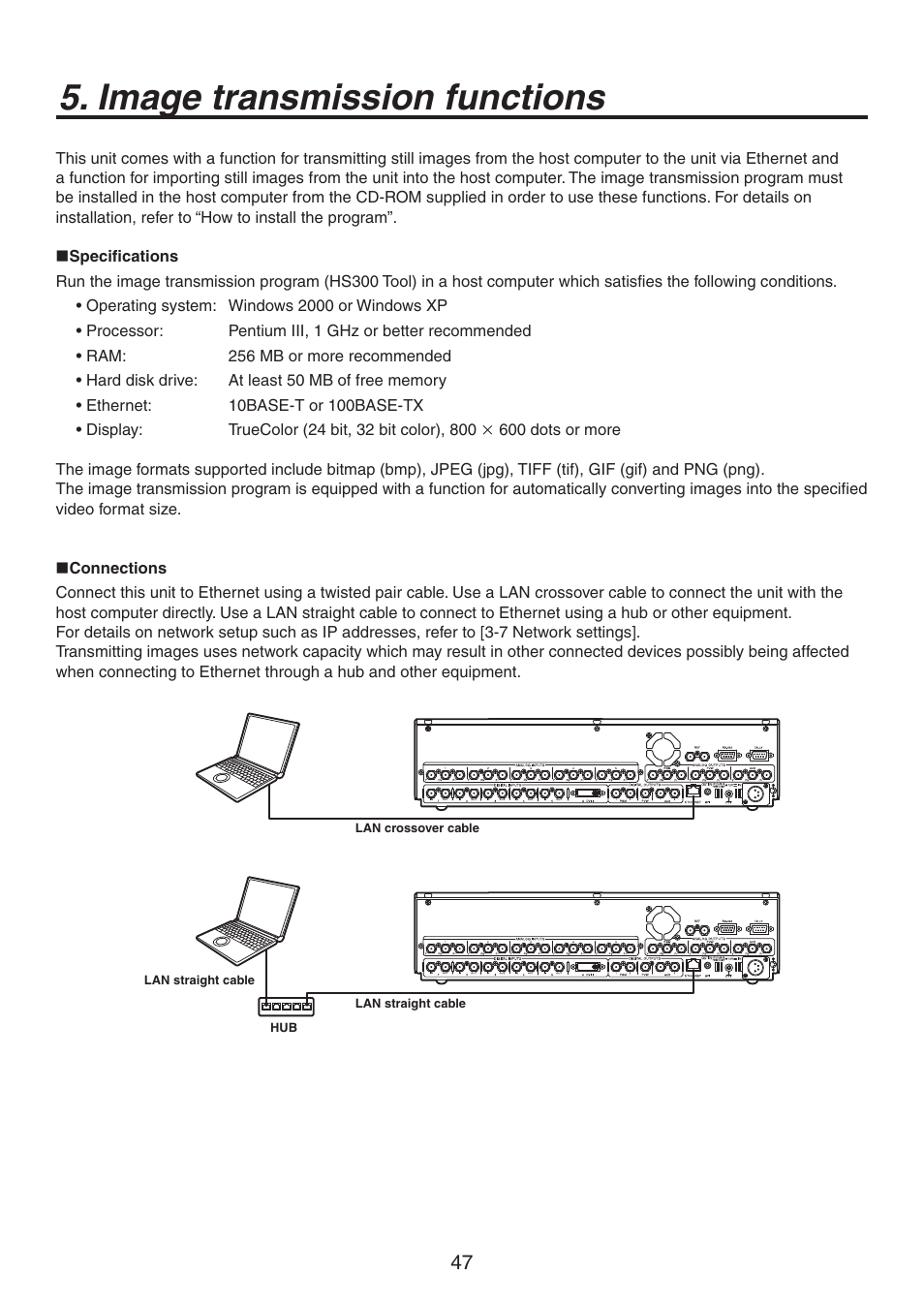 Image transmission functions | Philips AV-HS300G User Manual | Page 47 / 64