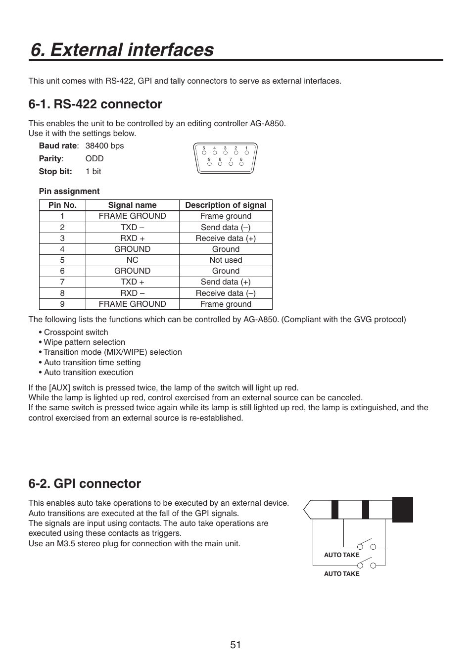 External interfaces, 1. rs-422 connector, 2. gpi connector | Philips AV-HS300G User Manual | Page 51 / 64