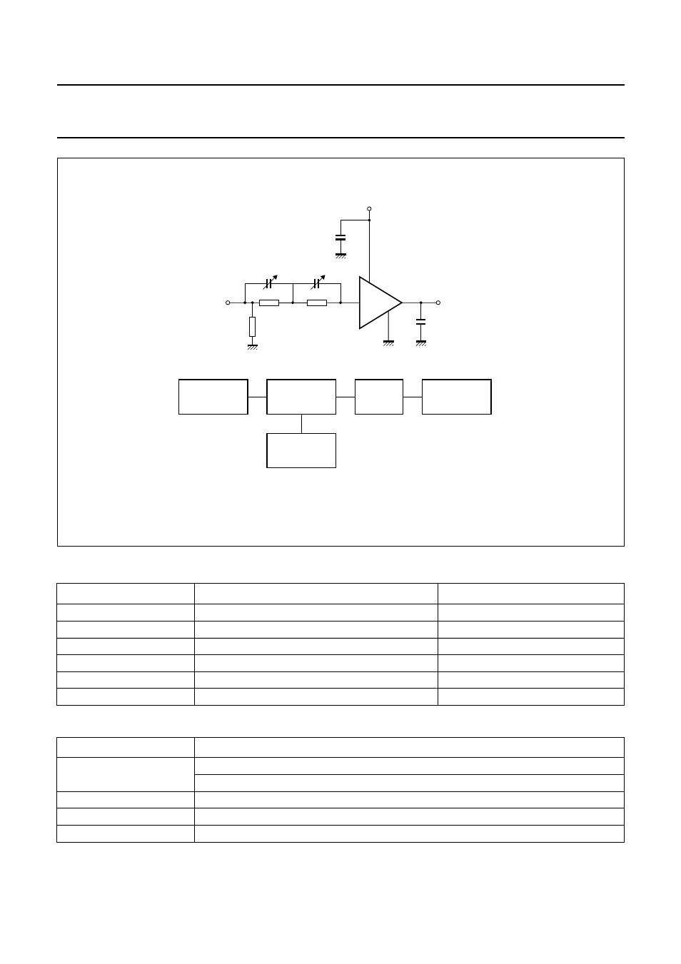 Components used in test circuit, Test equipment, Triple video driver hybrid amplifier cr6927 | Philips CR6927 User Manual | Page 5 / 8