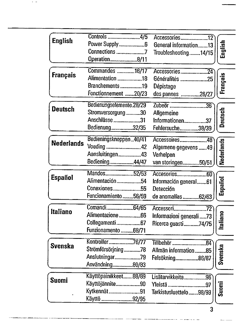 Philips AZ 6846 User Manual | Page 3 / 16