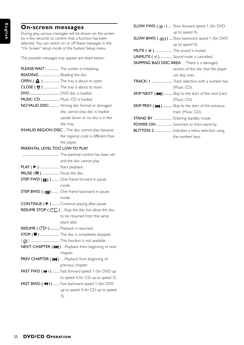 On-screen messages | Philips DVD Surround Receiver MX-1060D User Manual | Page 22 / 29