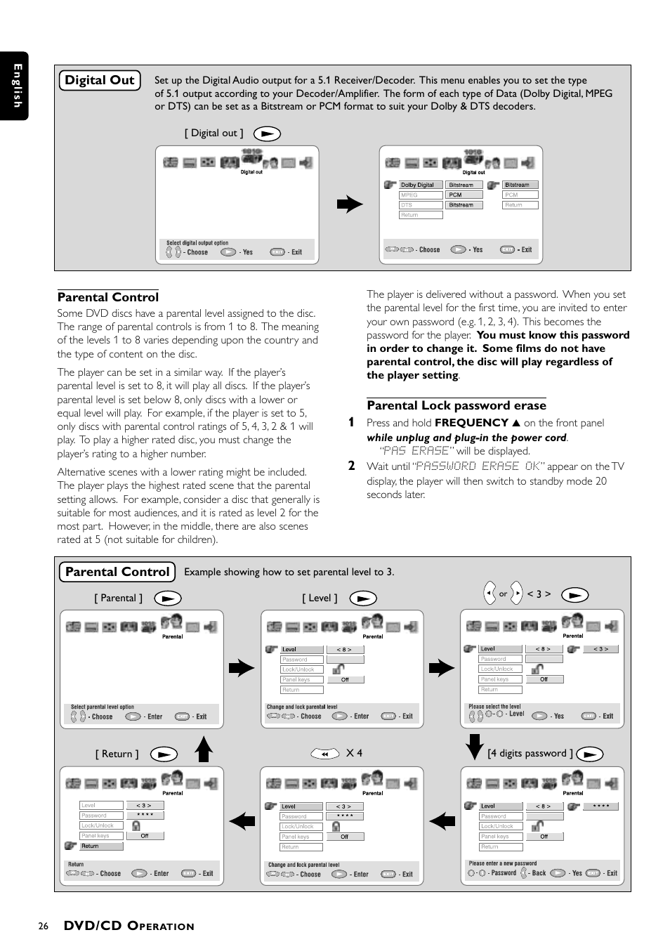 Philips DVD Surround Receiver MX-1060D User Manual | Page 26 / 29