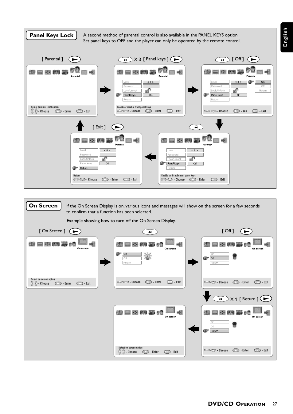 Dvd/cd o | Philips DVD Surround Receiver MX-1060D User Manual | Page 27 / 29