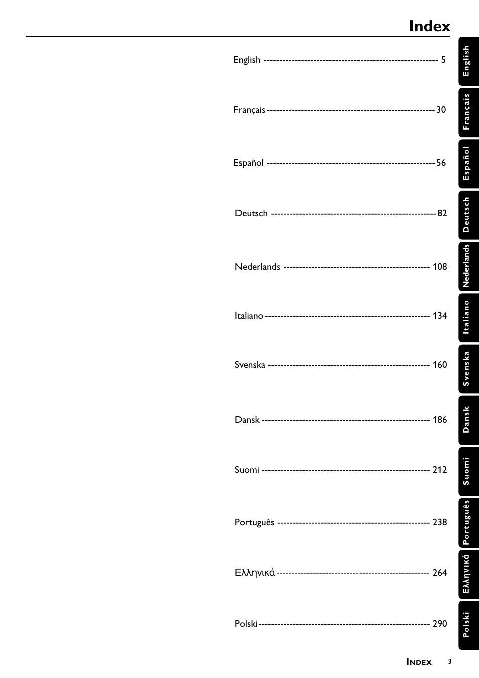 Index | Philips DVD Surround Receiver MX-1060D User Manual | Page 3 / 29