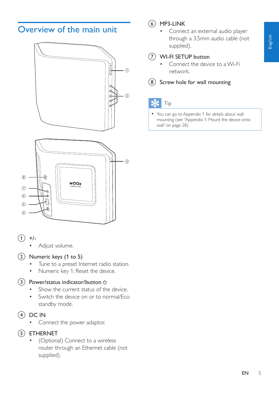 Overview of the main unit | Philips AW3000 User Manual | Page 7 / 32