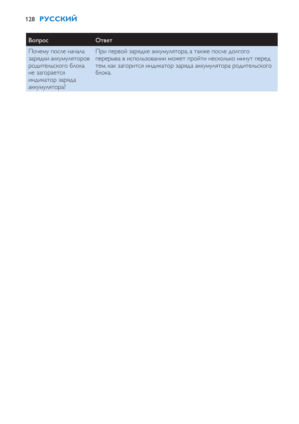 Philips SCD510/00 User Manual | Page 128 / 172