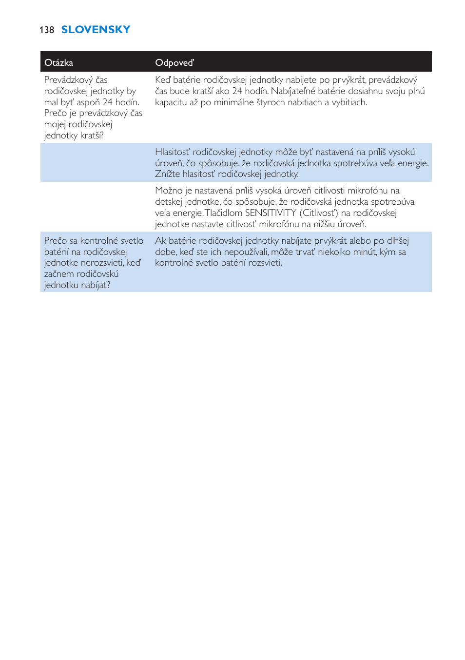 Philips SCD510/00 User Manual | Page 138 / 172