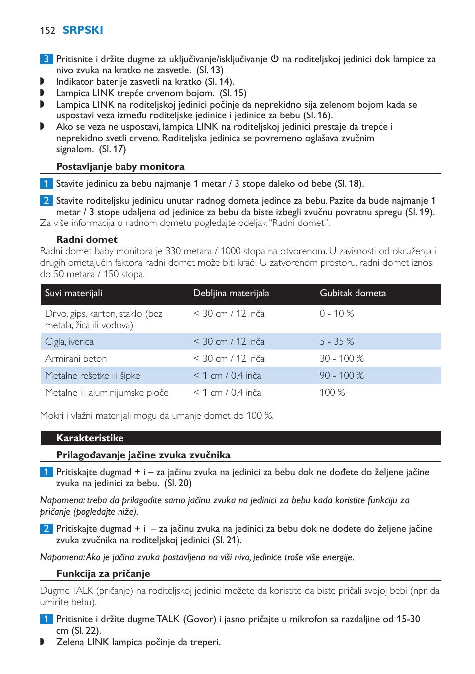 Postavljanje baby monitora, Radni domet, Karakteristike | Prilagođavanje jačine zvuka zvučnika, Funkcija za pričanje | Philips SCD510/00 User Manual | Page 152 / 172