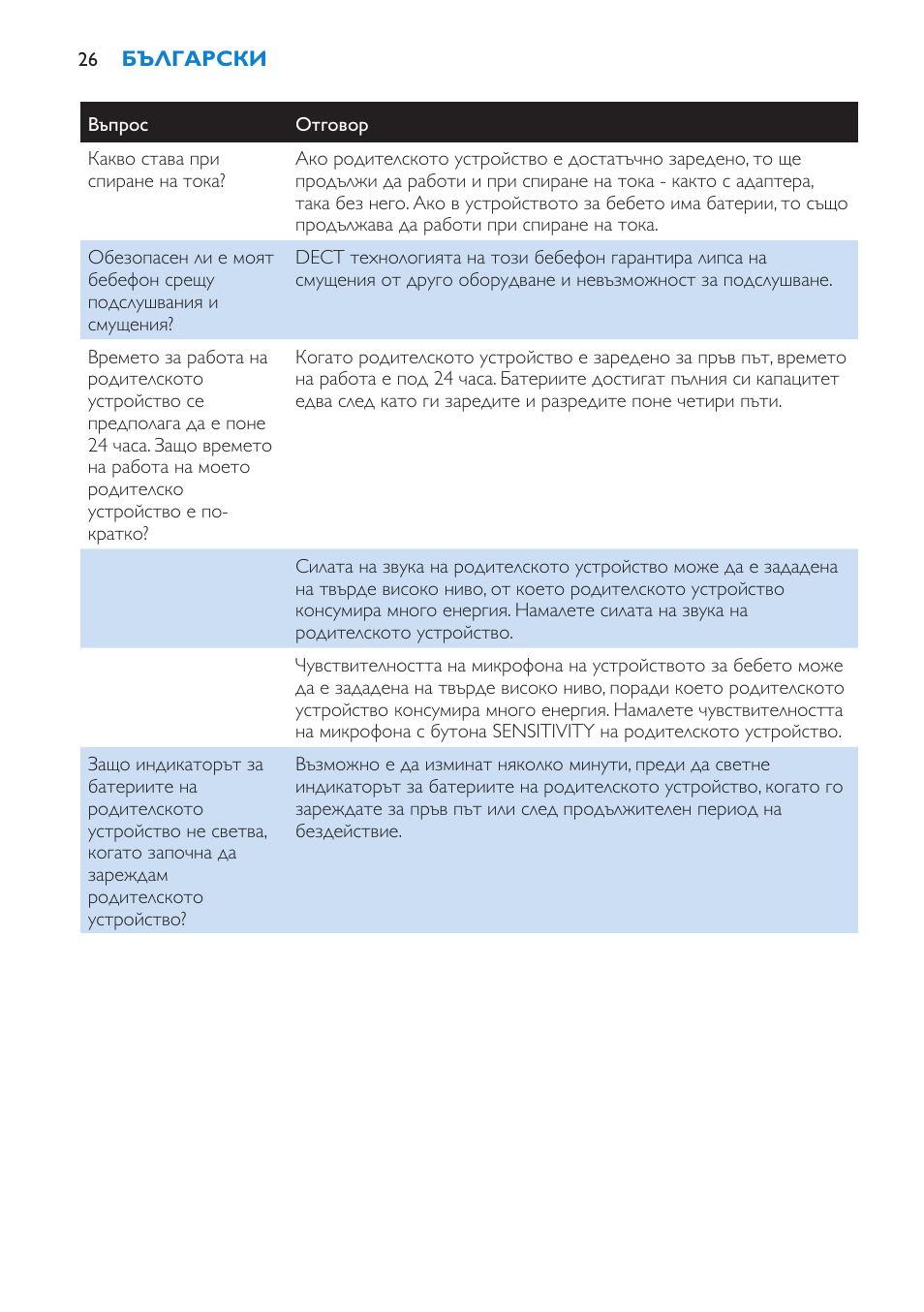 Philips SCD510/00 User Manual | Page 26 / 172