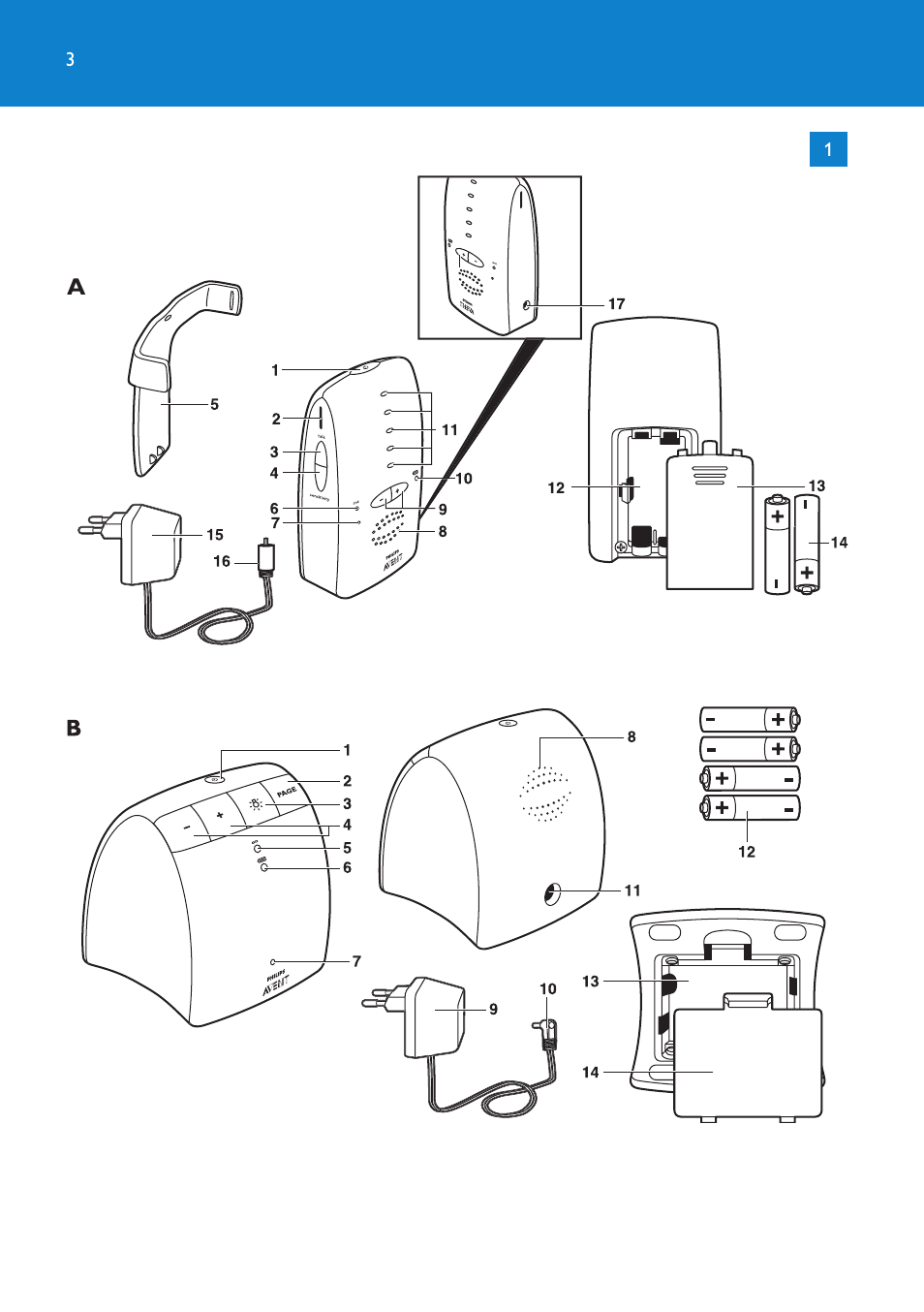 Philips SCD510/00 User Manual | Page 3 / 172