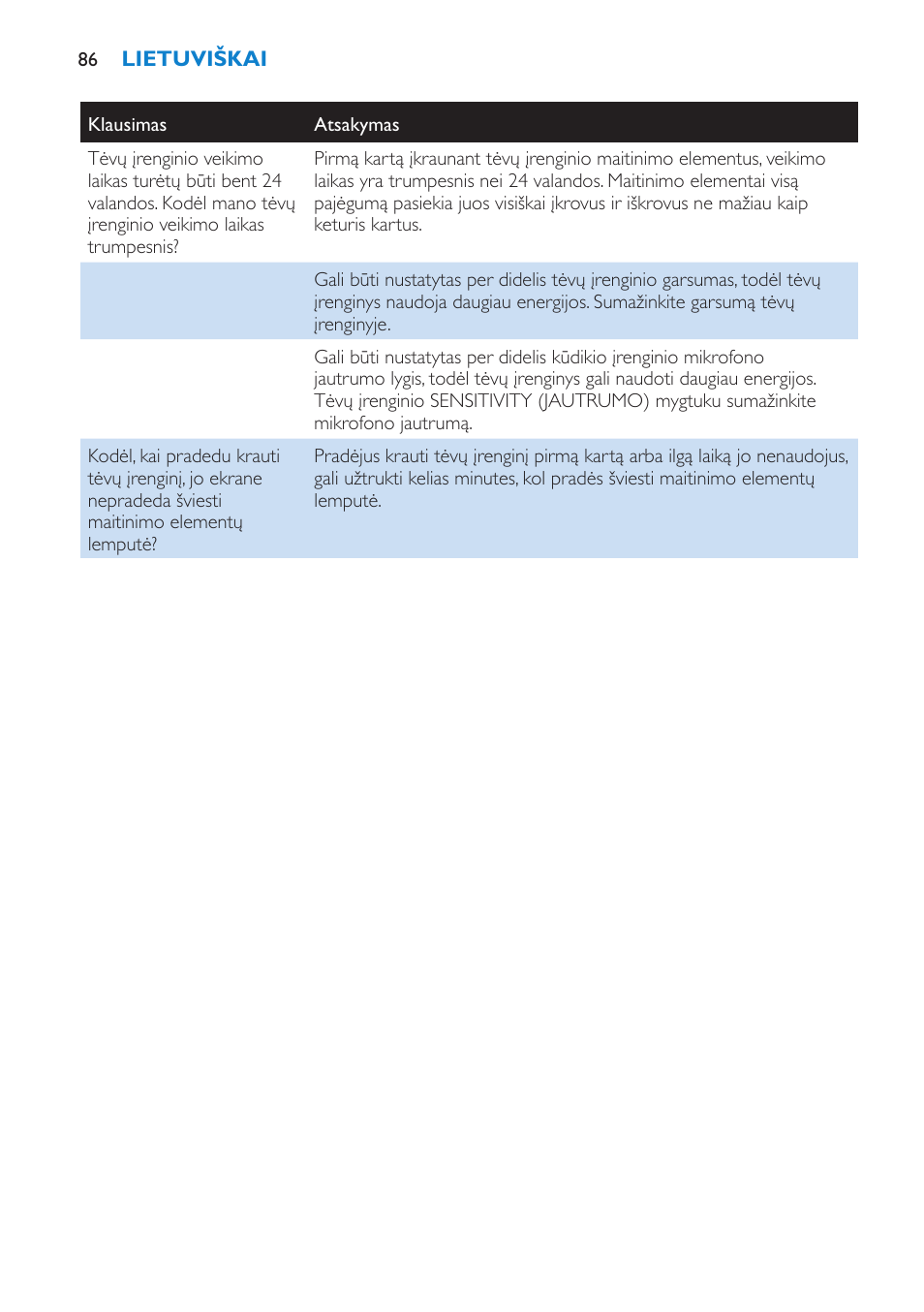 Philips SCD510/00 User Manual | Page 86 / 172