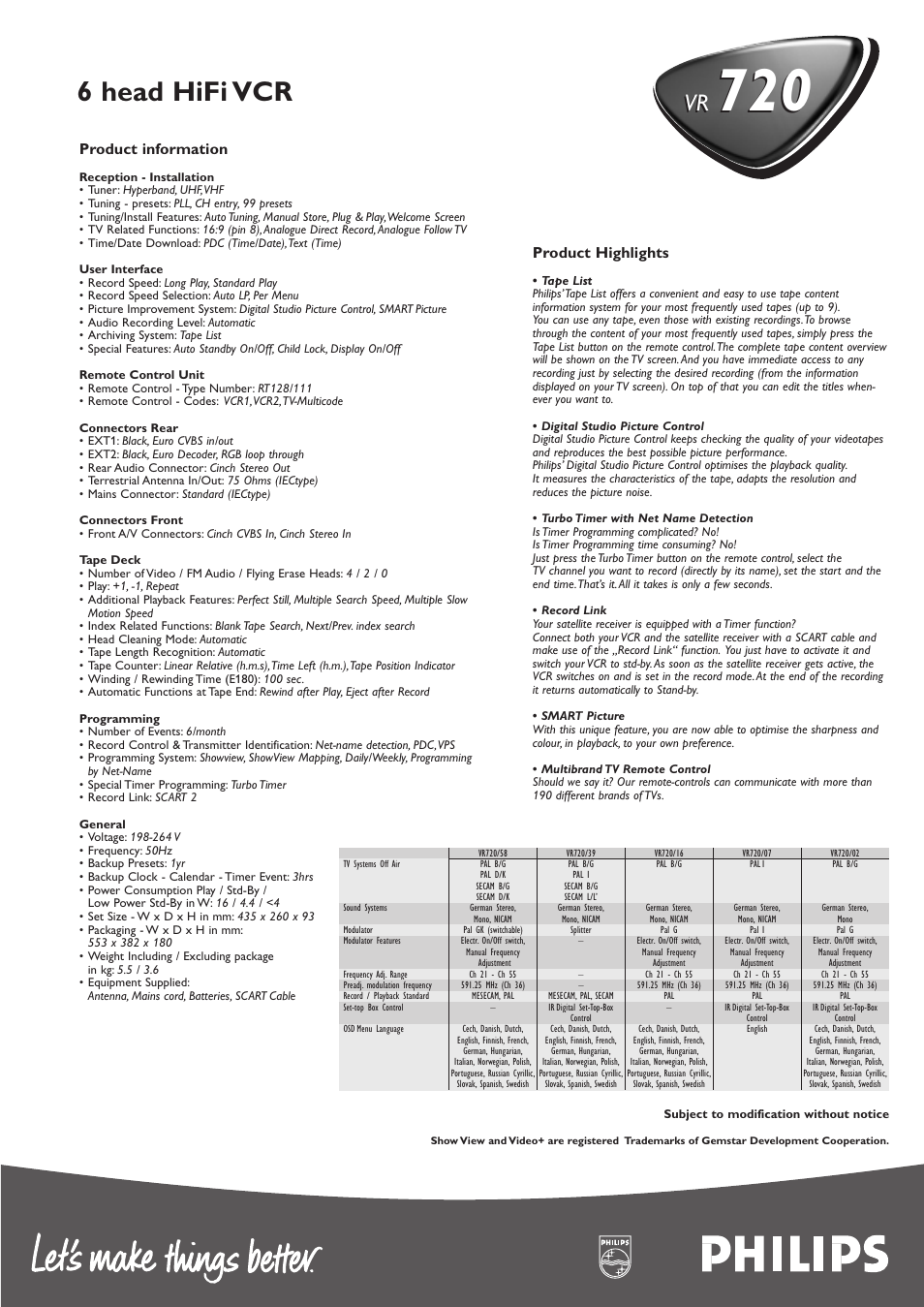 6 head hifi vcr, Product highlights, Product information | Philips VR 720 User Manual | Page 2 / 2