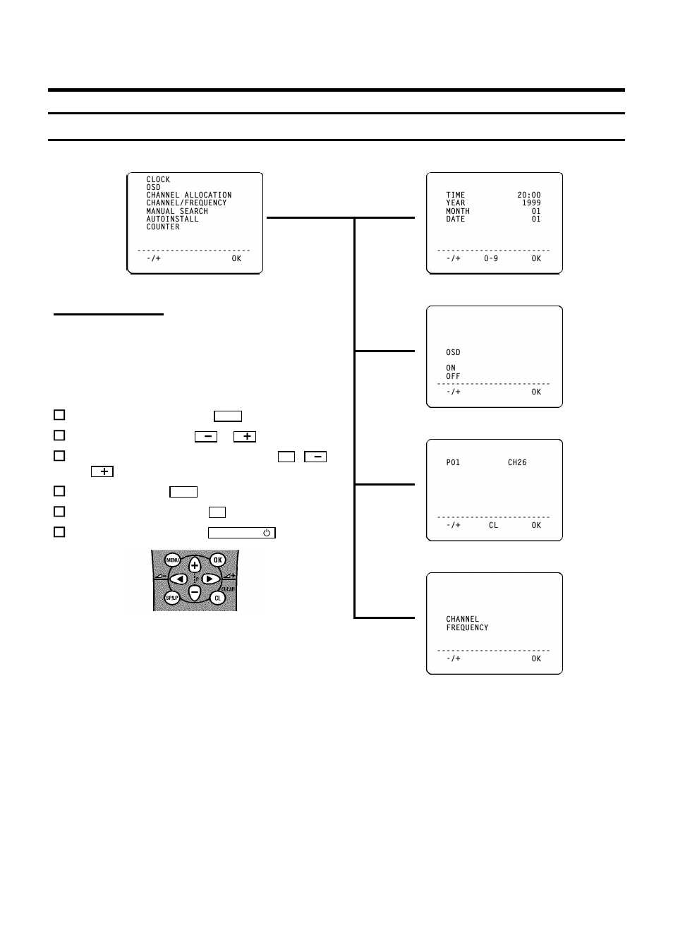 Summary of user guide, User guide (osd) | Philips VR200/07 User Manual | Page 13 / 25