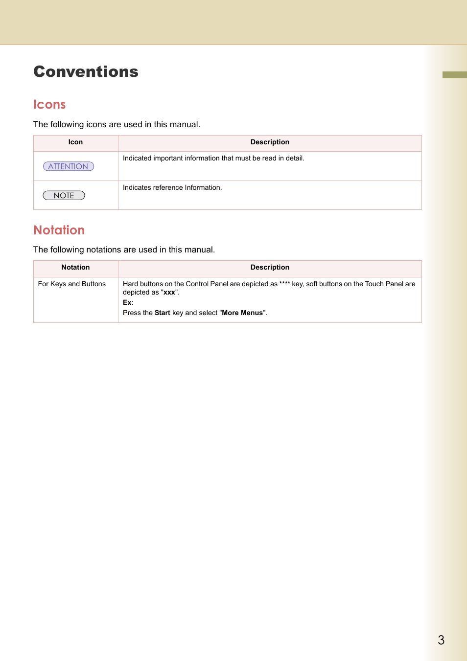 Conventions, Icons, Notation | Philips WORKIO DP-C262 User Manual | Page 3 / 54