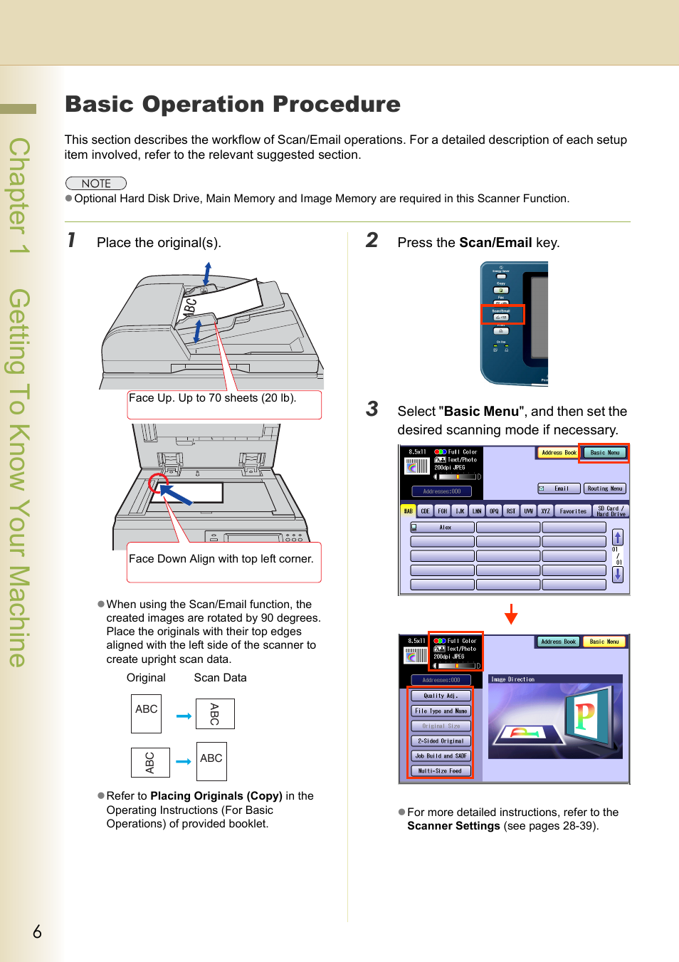 Getting to know your machine, Basic operation procedure, Chapter 1 getting to know your machine | Philips WORKIO DP-C262 User Manual | Page 6 / 54
