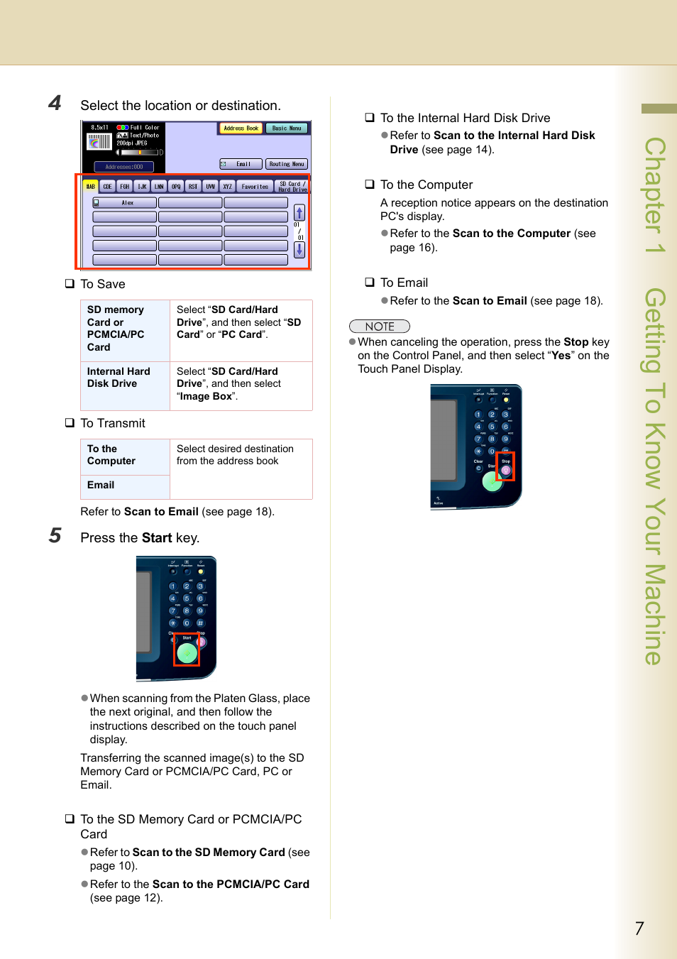 Chapter 1 getting to know your machine | Philips WORKIO DP-C262 User Manual | Page 7 / 54