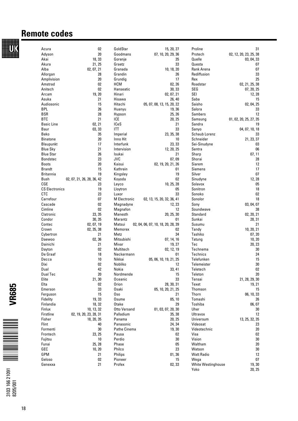 Remote codes, Vr685 | Philips vr 685 User Manual | Page 20 / 20