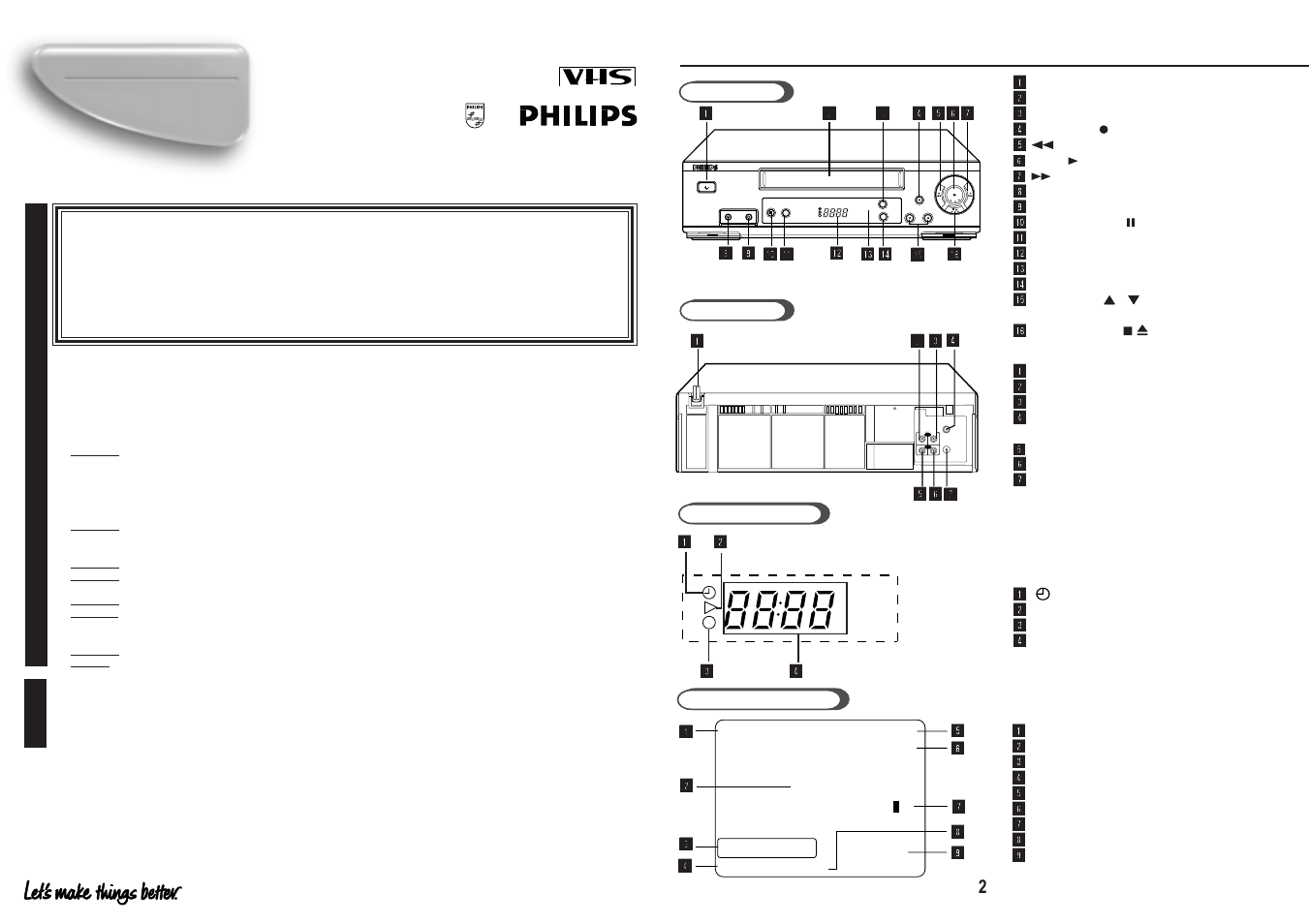 Description of c c ontrols, Audio video, Menu | Philips VR220/55 User Manual | Page 2 / 16