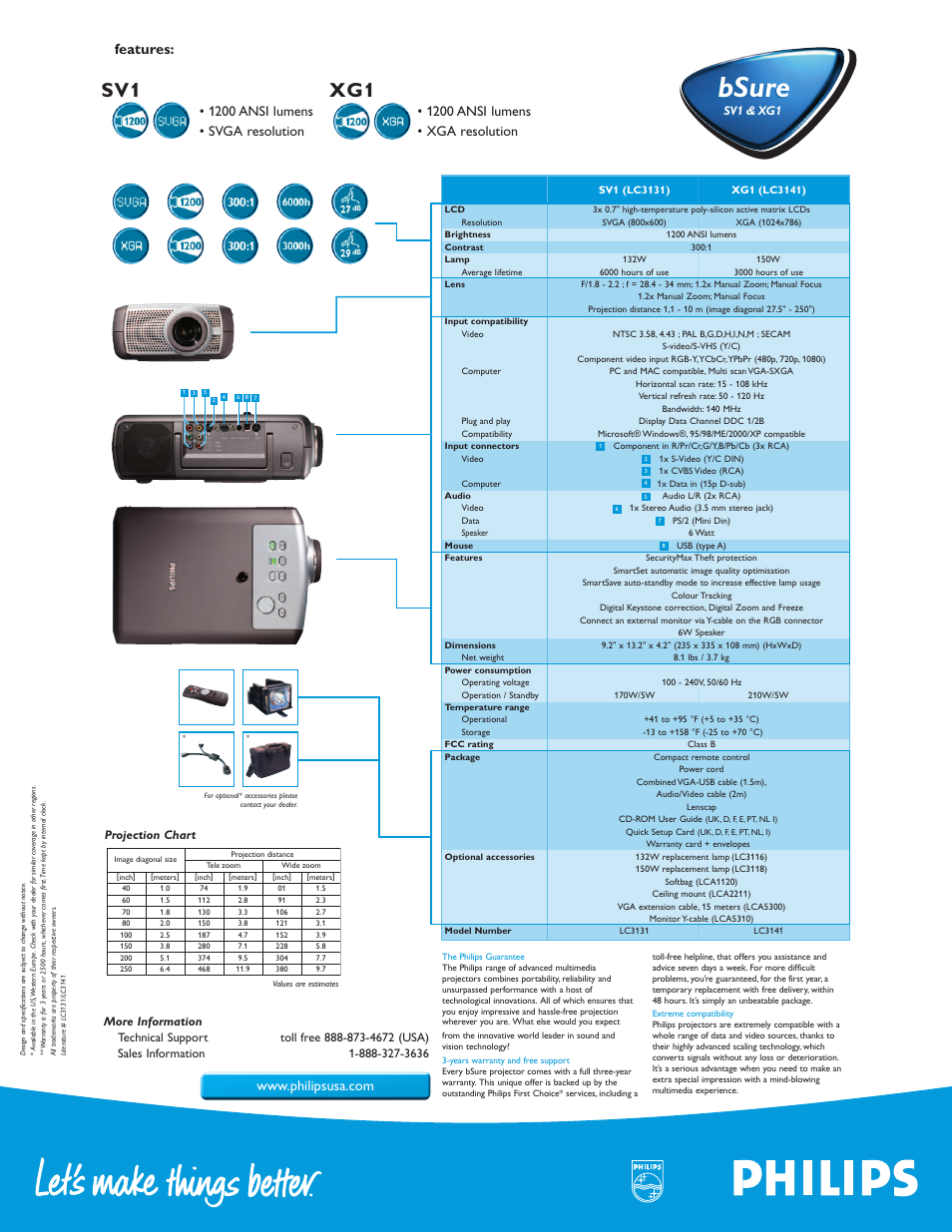 Bsure | Philips bSure XG1SV1 User Manual | Page 2 / 2