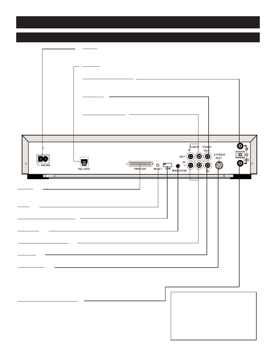 Philips WVH111 User Manual | Page 10 / 36