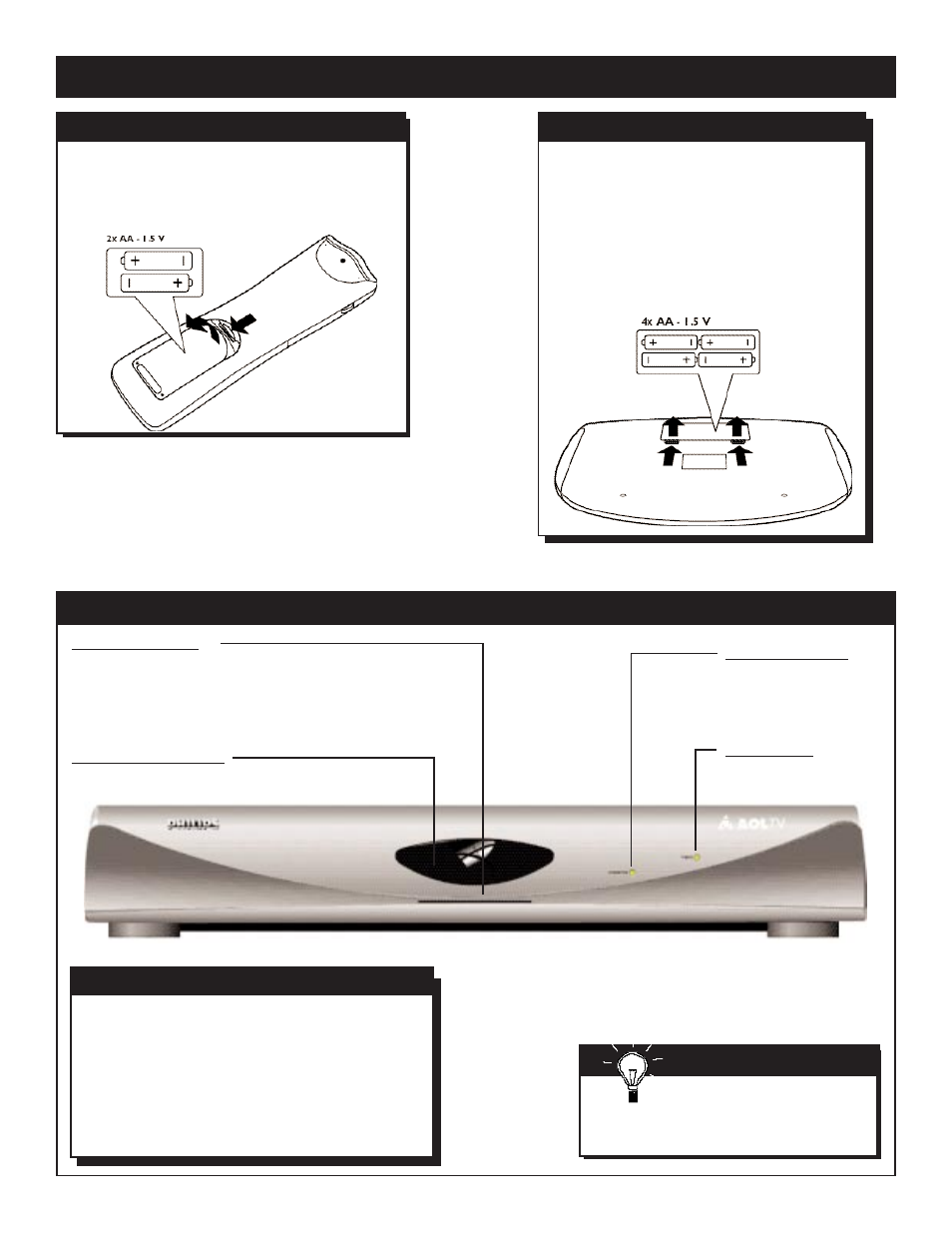 Philips WVH111 User Manual | Page 9 / 36