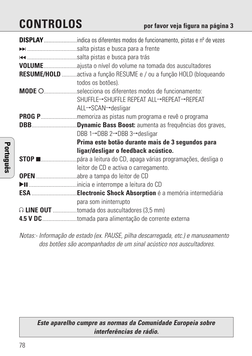 Controlos | Philips AZ 7582 User Manual | Page 136 / 160