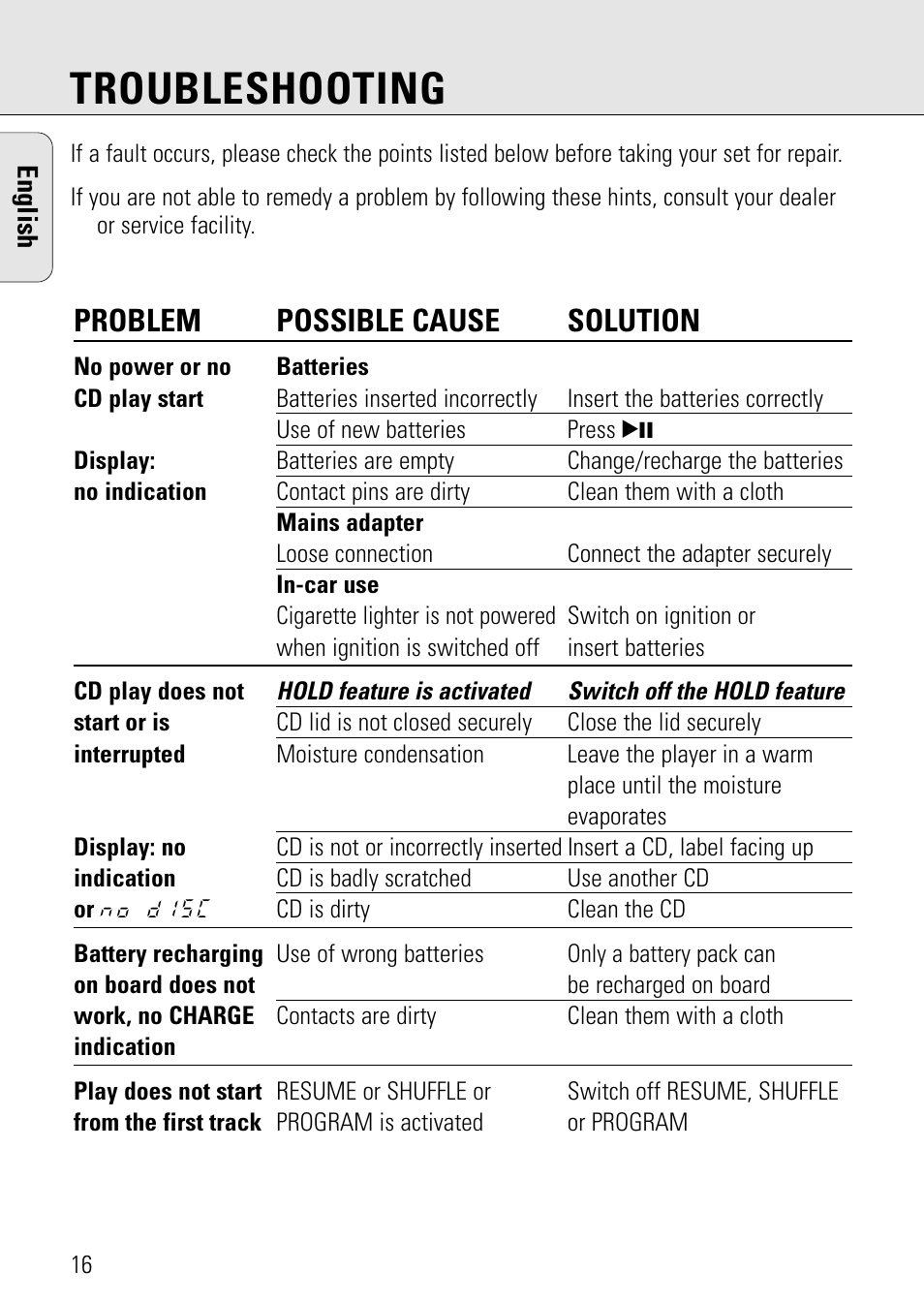 Troubleshooting, Problem possible cause solution | Philips AZ 7582 User Manual | Page 16 / 160