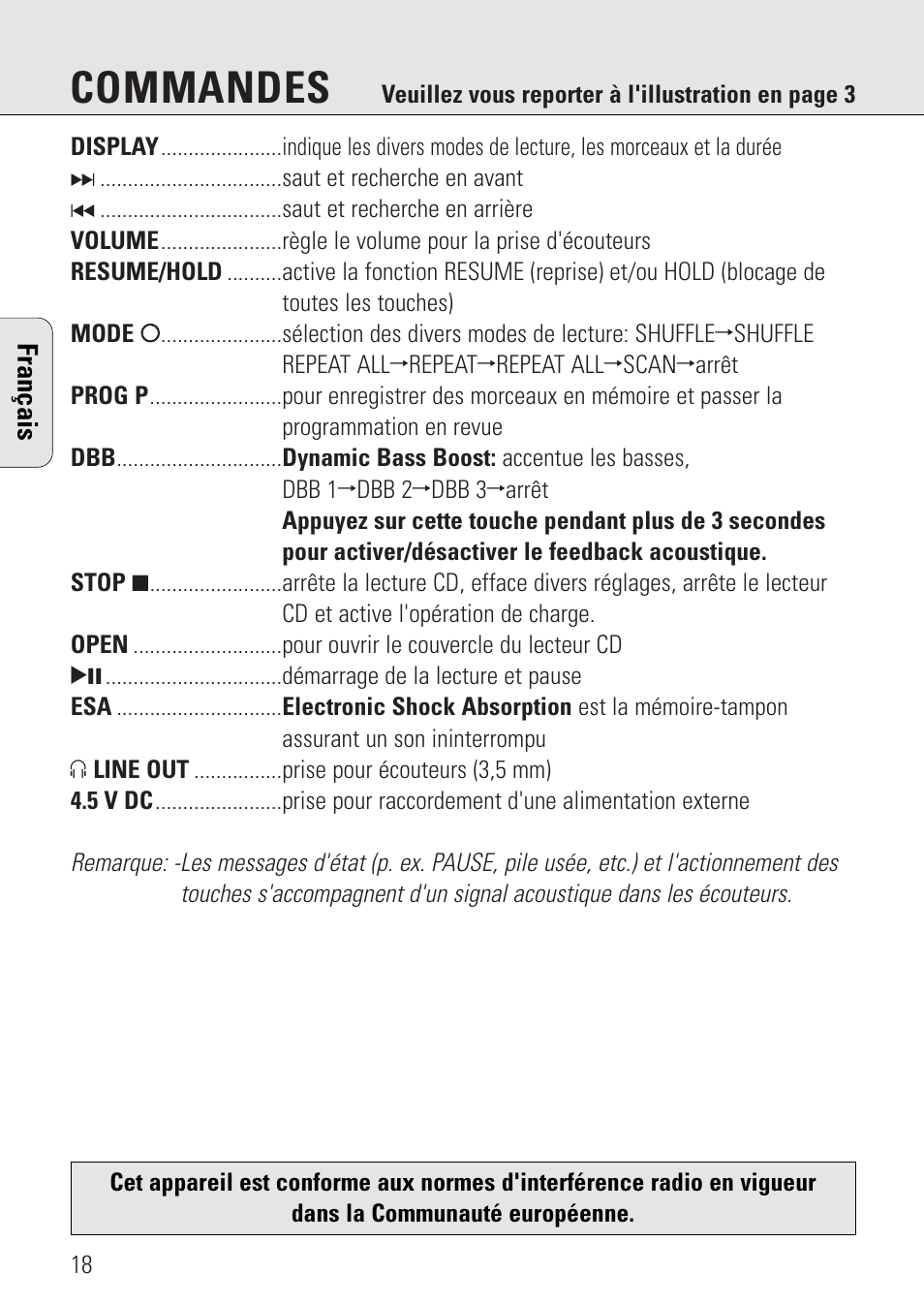 Commandes | Philips AZ 7582 User Manual | Page 18 / 160