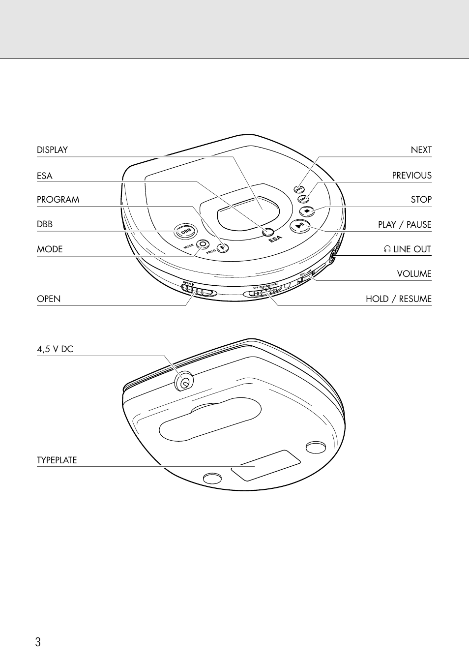 Philips AZ 7582 User Manual | Page 3 / 160