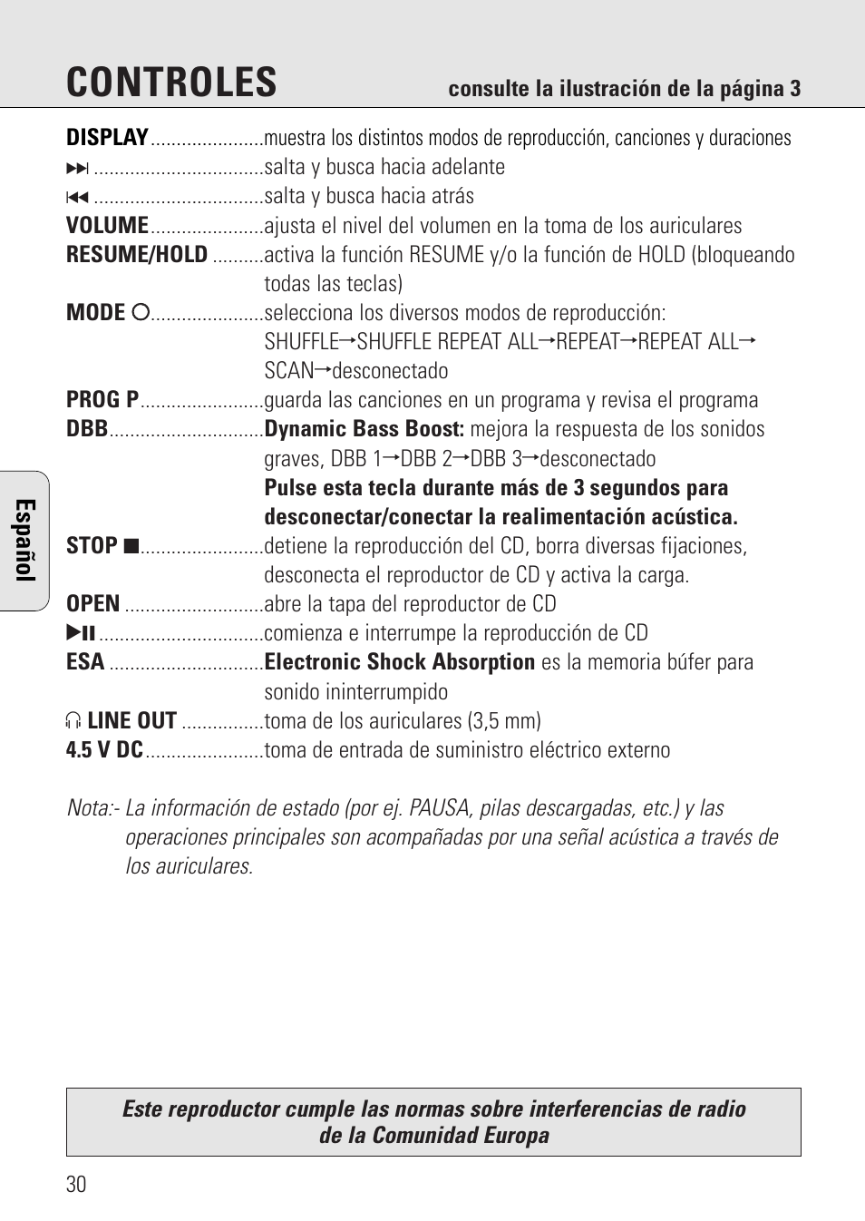 Controles | Philips AZ 7582 User Manual | Page 30 / 160