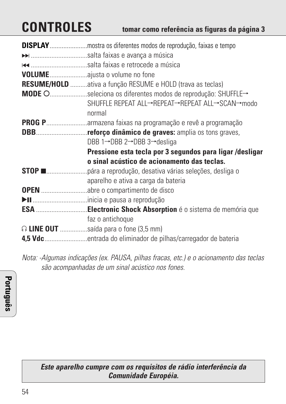 Controles | Philips AZ 7582 User Manual | Page 42 / 160