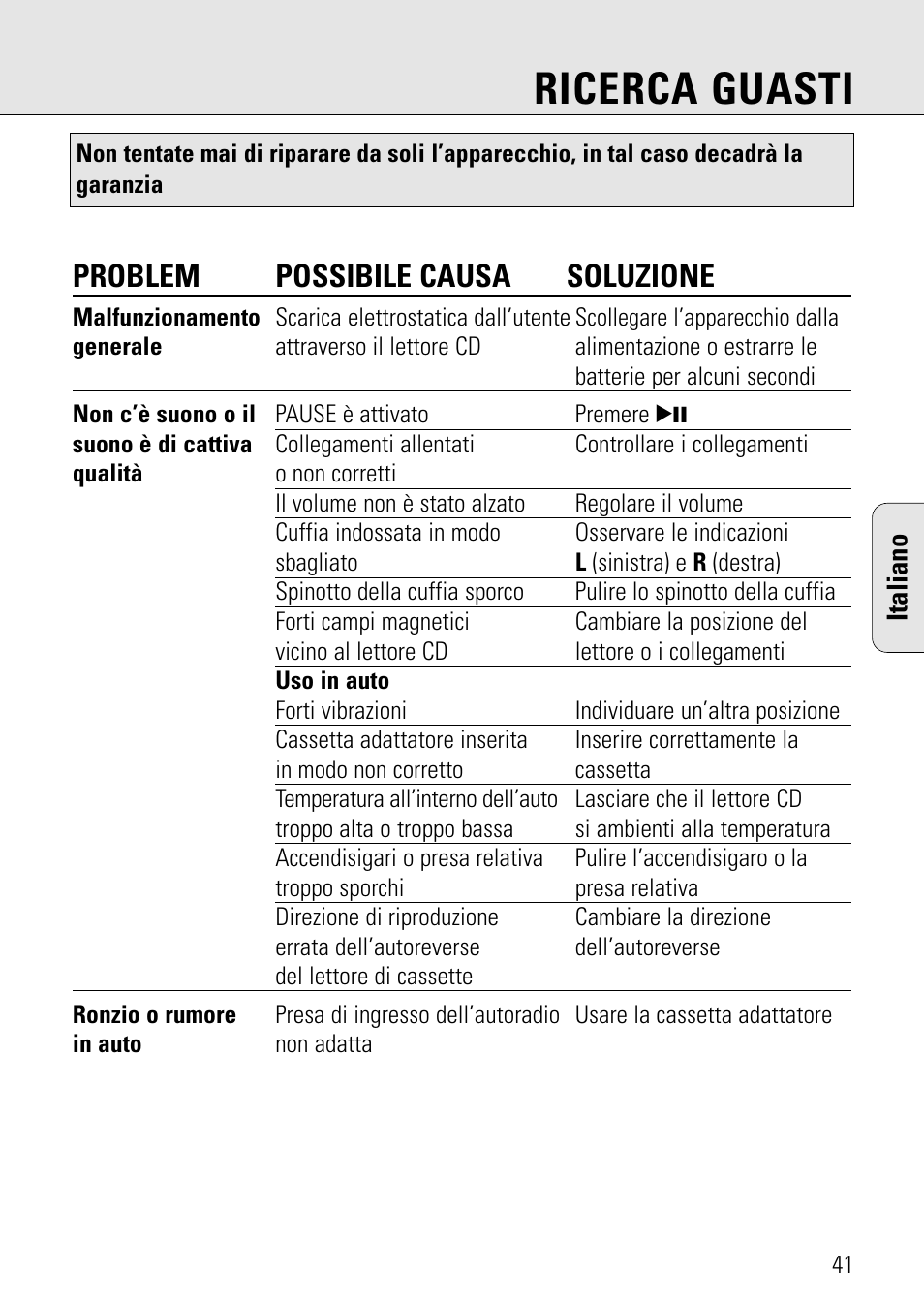 Ricerca guasti, Problem possibile causa soluzione | Philips AZ 7582 User Manual | Page 99 / 160