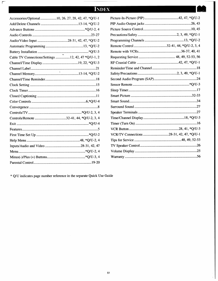 Index | Philips 54XP43C/37 User Manual | Page 51 / 56