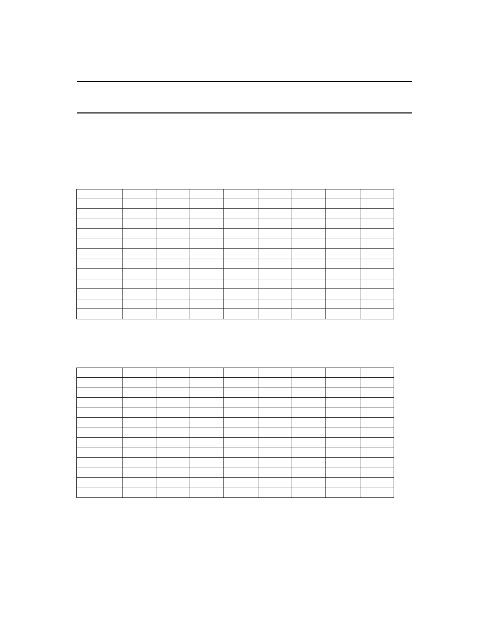 3 serial interface address bit allocation, 4 serial interface register bit allocation | Philips TDA5360 User Manual | Page 15 / 34